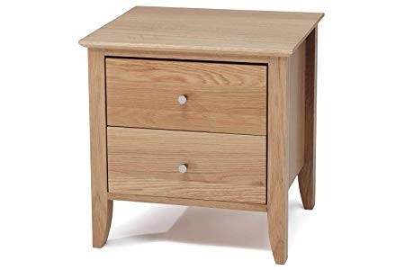 Windsor 2 Drawer Nightstand Assembly Instructions (Serene)